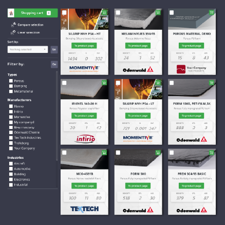 View of database